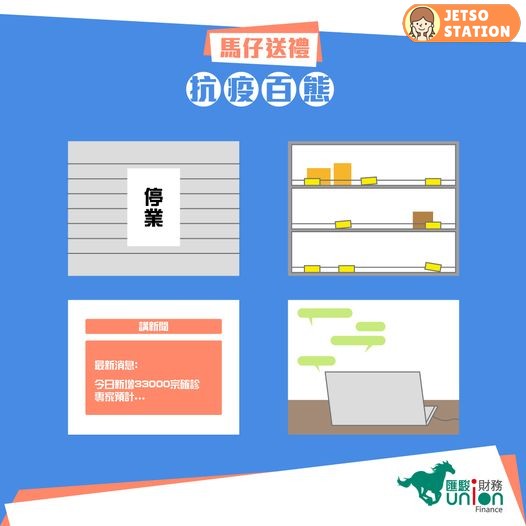 匯駿財務 有獎遊戲 送Apple $1000禮品卡 或 $100超市現金禮券