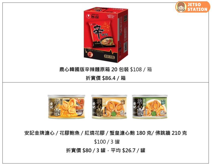 7-Eleven：1月2日 限定大折日 全場8 折