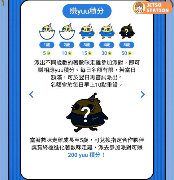 yuu 5週年《著數咪走雞成奬日記》遊戲 免費送yuu 分