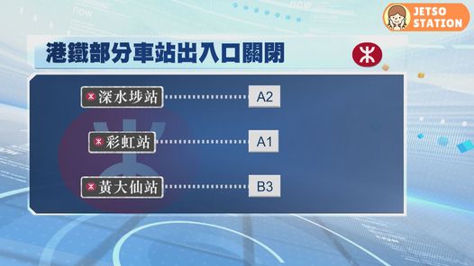 8.14 黑雨警告｜港鐵部分車站出入口關閉