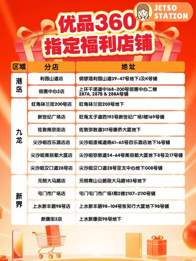 優品360 免費送1000盒PANDO日式牛乳軟蛋糕