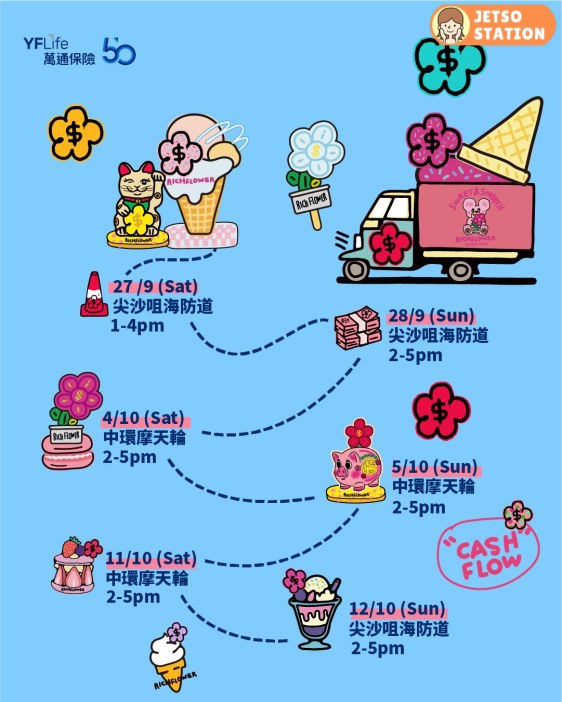萬通保險 免費派富豪雪糕