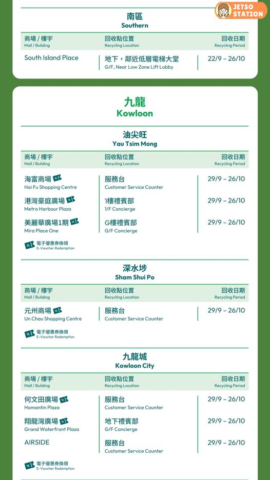 月餅盒回收優惠：回收任何牌子月餅盒 送高達$78美心電子餐飲券
