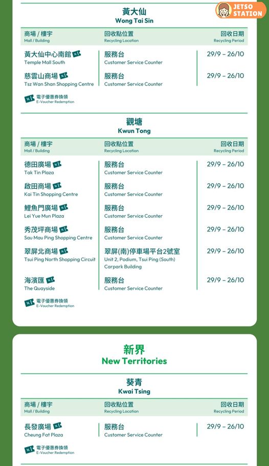 月餅盒回收優惠：回收任何牌子月餅盒 送高達$78美心電子餐飲券