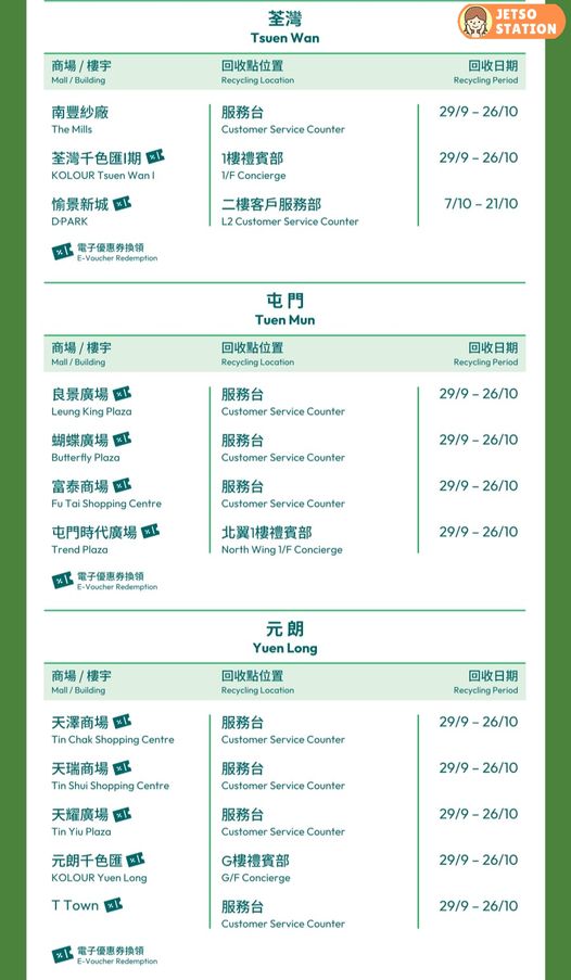 月餅盒回收優惠：回收任何牌子月餅盒 送高達$78美心電子餐飲券
