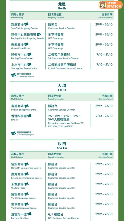 月餅盒回收優惠：回收任何牌子月餅盒 送高達$78美心電子餐飲券