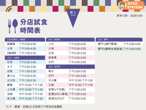 樓上盲盒試食 免費登記到店試食午餐 (23/10至26/10)