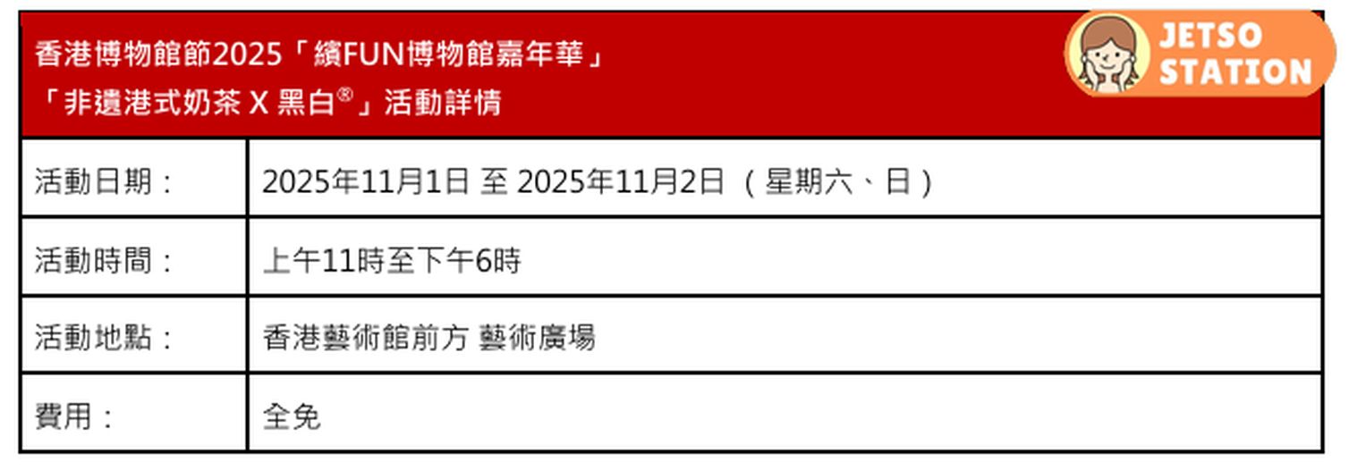 黑白港式奶茶日 全港100間茶餐廳免費派10000杯港式奶茶
