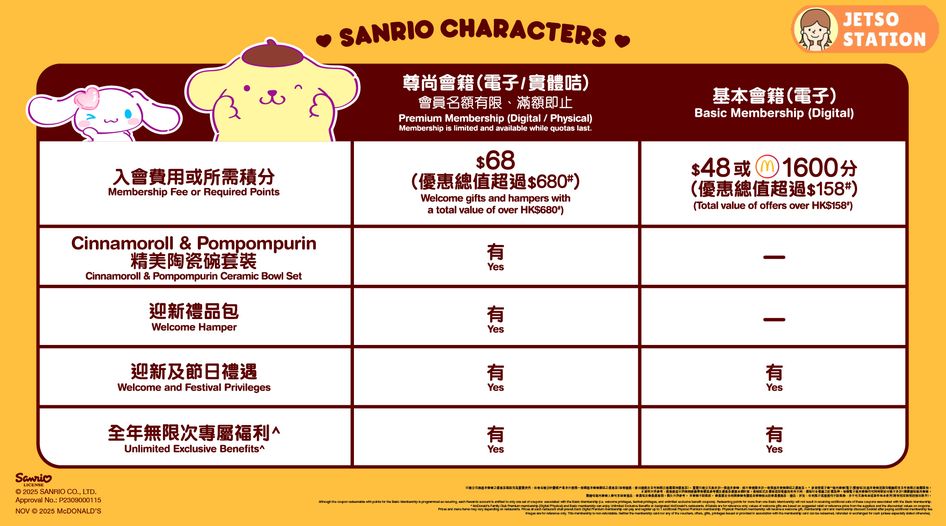 麥當勞親子會2026 | 送超過$680豐富禮品 玉桂狗與布丁狗陶瓷碗套裝