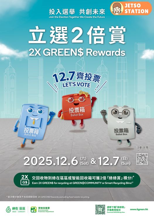 環保署推出「立選2倍賞」指定日子回收 綠綠賞積分雙倍