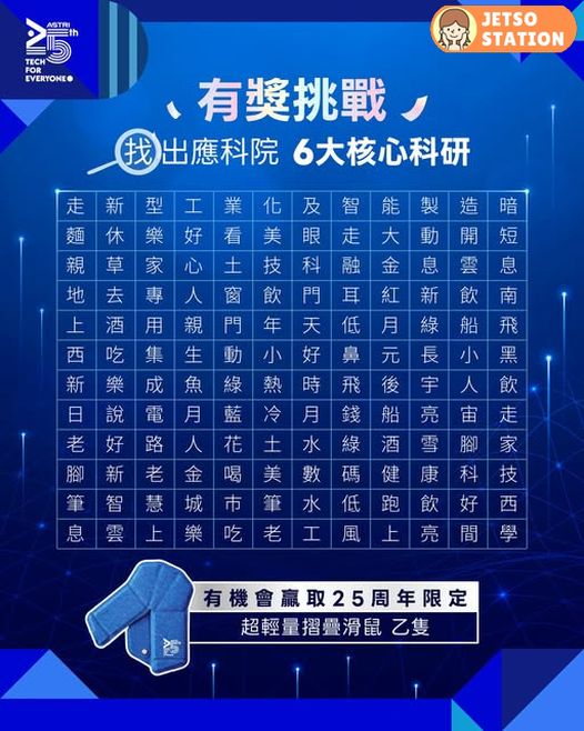 香港應科院 有獎遊戲 送25周年限定超輕量摺疊滑鼠