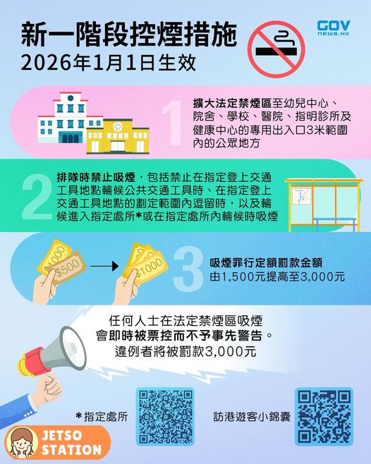 新階段控煙措施 2026年1月1日起生效