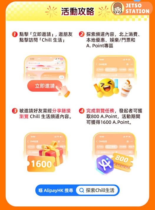 AlipayHK 1月優惠 免費送1600 A. Point (31/1)