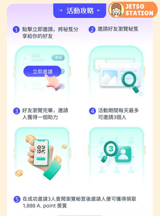 AlipayHK 扣稅秘笈 免費送1888 A. Point (31/1)