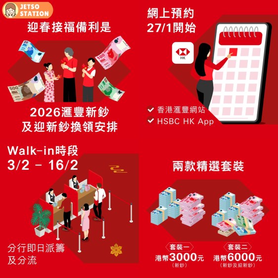 馬年換新鈔 3間發鈔銀行1月27日起開放預約