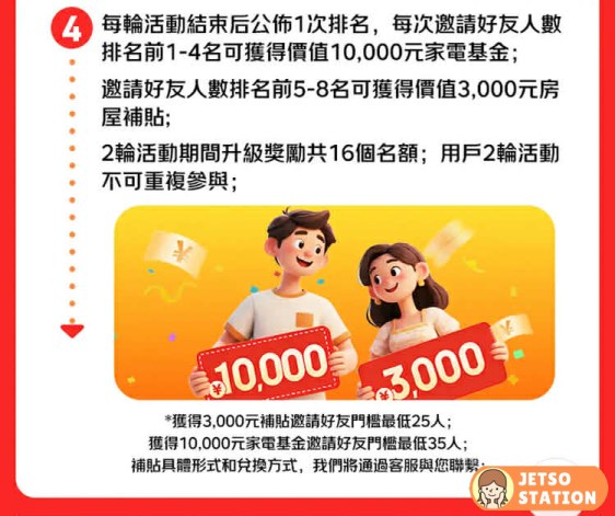 實測京東0元購心相印10卷紙巾 1件都免費包郵到香港