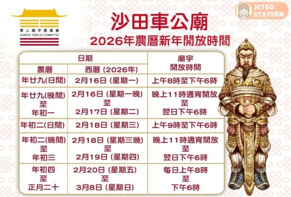 沙田車公廟：免費領取「財神咭」及「太歲咭」