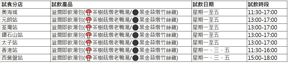 点点綠：滋潤即飲湯包 免費試飲！