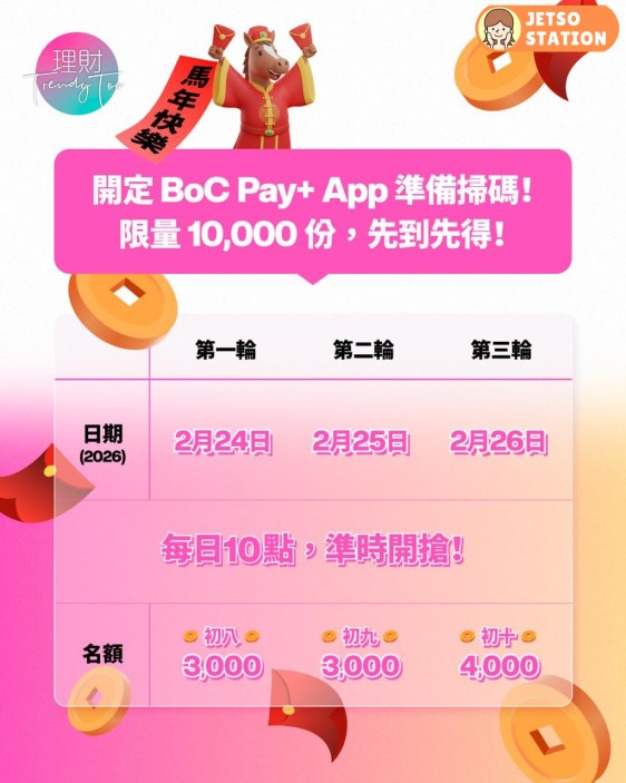 Boc Pay 免費派$18 電子利是