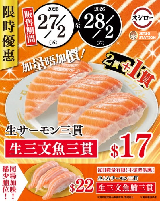 壽司郎：生三文魚三貫 加量唔加價！