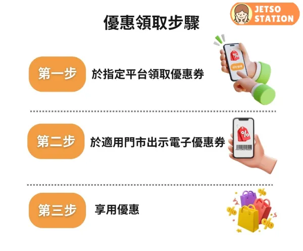 香港開心購物節2026 麥當勞巨無霸套餐 買一送一優惠