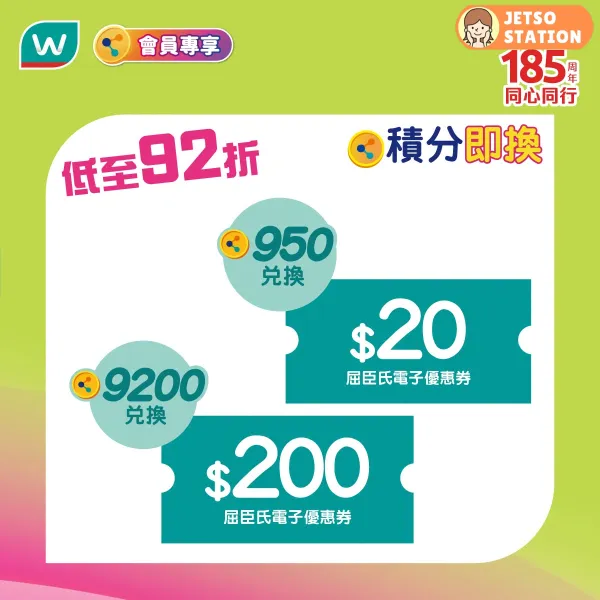 屈臣氏：新一輪易賞錢積分換領優惠